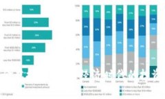: 中国金虚拟币：数字经济