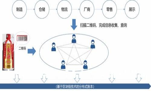 如何在TPWallet中查看GPT金鸡币走势图