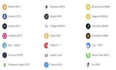 虚拟币分叉的危害分析与应对策略