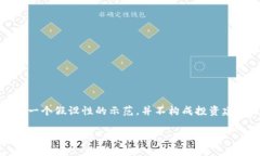 请注意，以下内容是一个假设性的示范，并不构