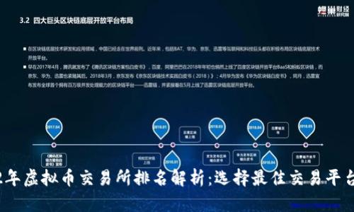 : 2022年虚拟币交易所排名解析：选择最佳交易平台的指南