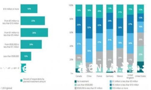 tpwallet人民币兑换BNB的详细指南