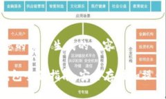 以下是根据您的请求生成