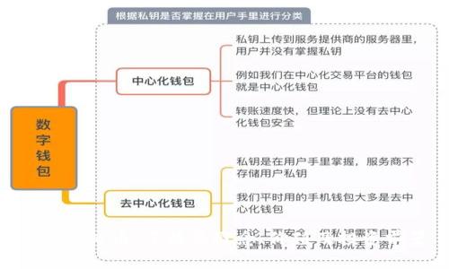 CUF虚拟币：了解其概念、价值及投资前景